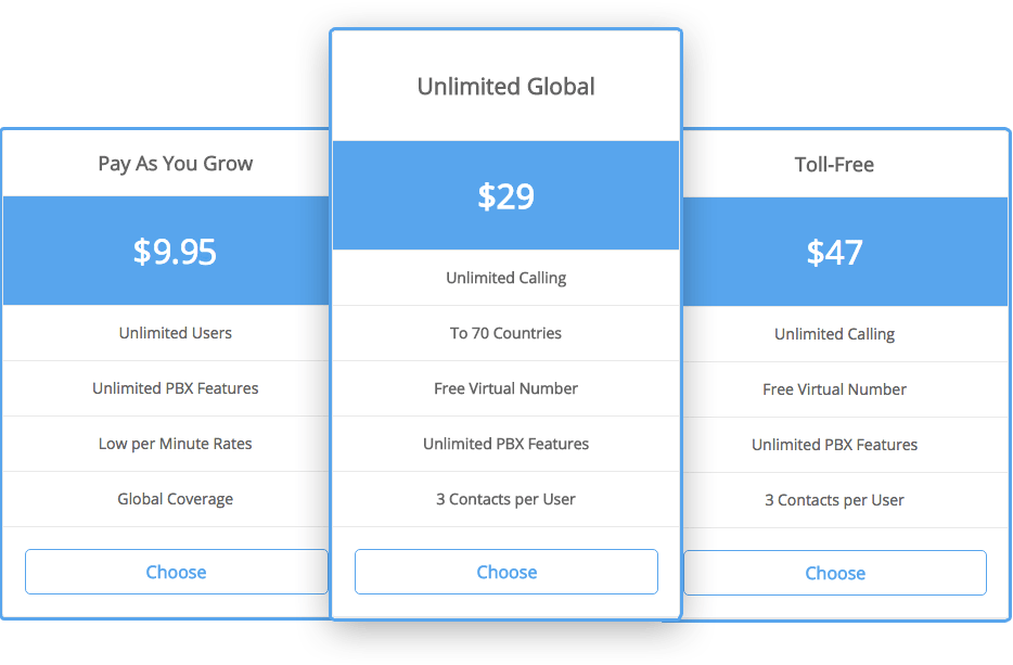 pricing and plans